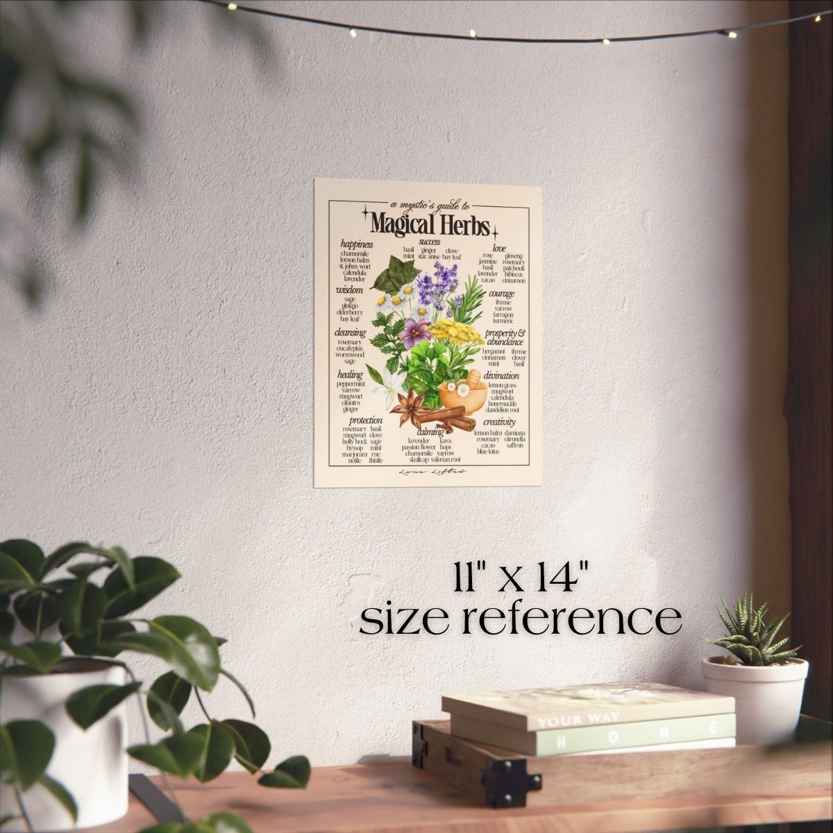 A Mystic's Guide To Magical Herbs Art Print