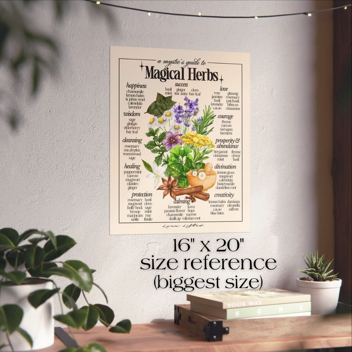 A Mystic's Guide To Magical Herbs Art Print