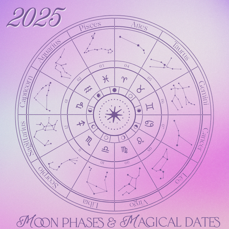 2025 Moon Phases & Magical Dates