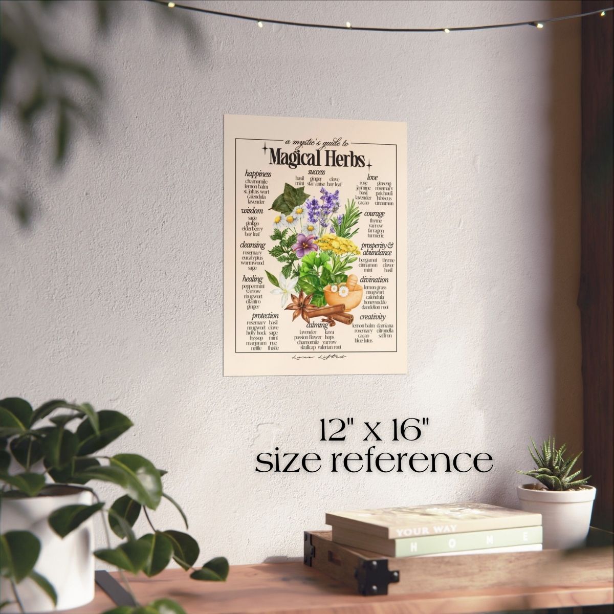 A Mystic's Guide To Magical Herbs Art Print